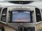 2013 Toyota Venza LE
